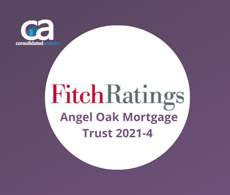 Fitch Assigns Final Ratings to Angel Oak Mortgage Trust 2021-4