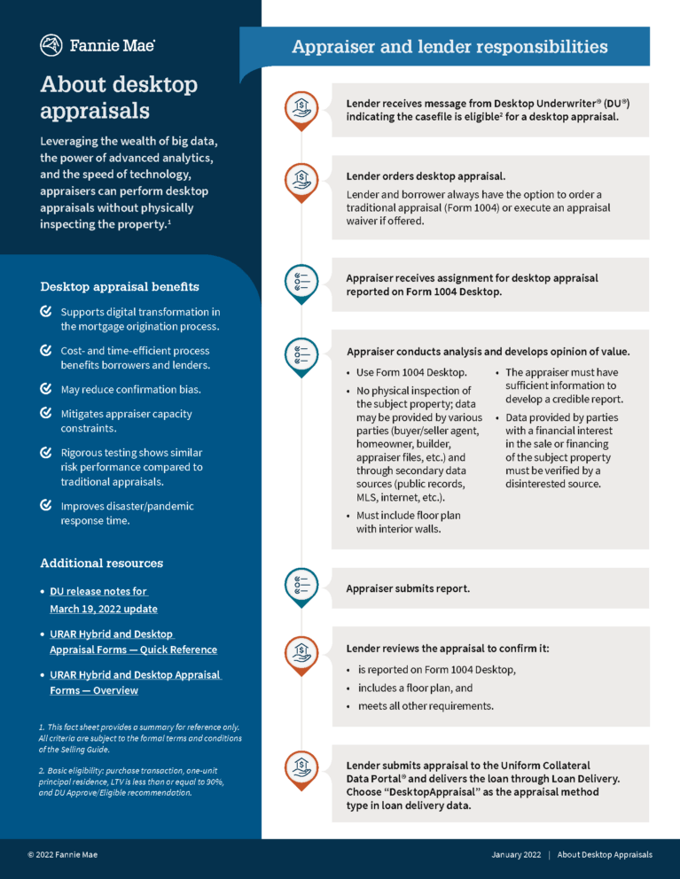 Fannie Mae Desktop Appraisal