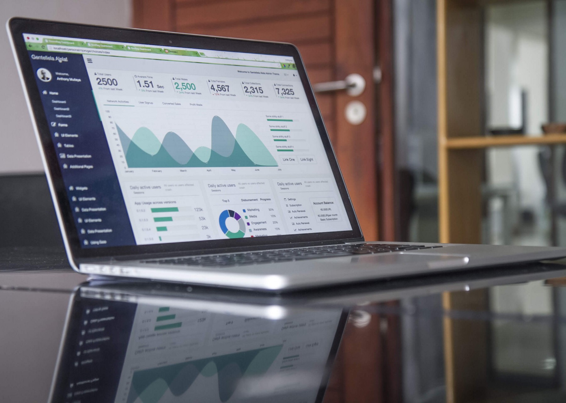 Login Center | Consolidated Analytics Login Center | Consolidated Analytics